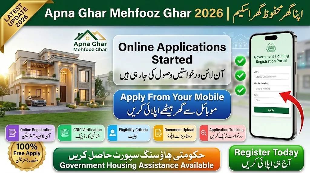 Apna Ghar Mehfooz Ghar Loan Scheme online apply